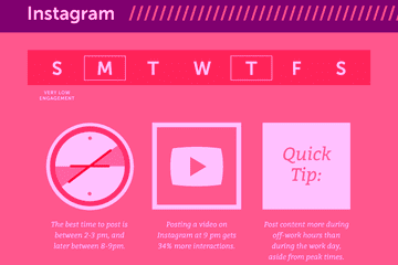 MERN vs MEAN: Which Stack Should You Choose for Your Next Project?